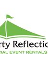 Party Reflections, Inc - 1