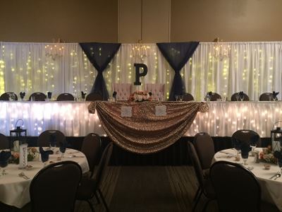 Highland Conference Center - 3