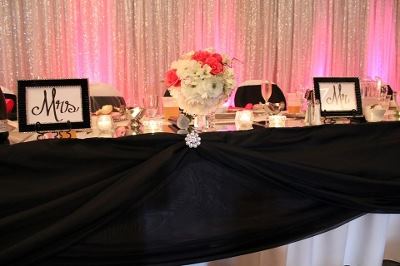 Highland Conference Center - 1