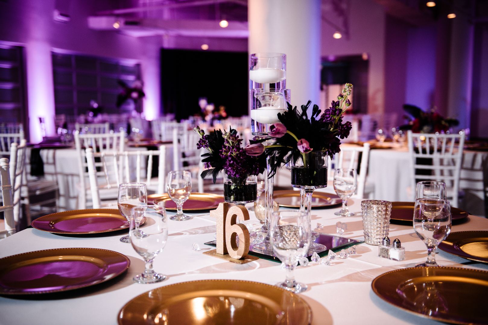 Level Two Events - 4