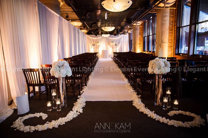 River Roast Private Events - 2