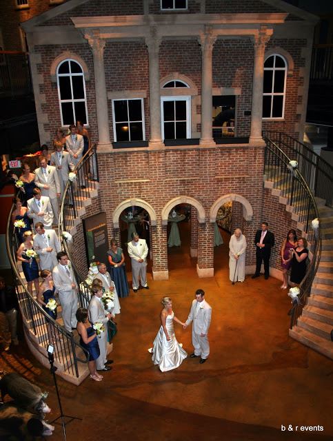 Upcountry History Museum - Furman University - 5