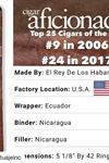 Tatuaje Cigars - 1